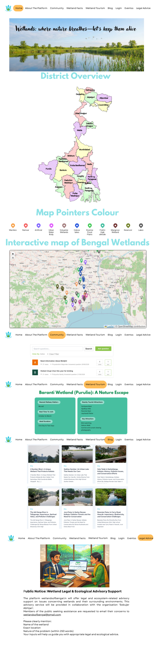 Pages from the Wetlands of Bengal website, including the district overview map of West Bengal, the colour-coded wetland type key, the interactive map of Bengal wetlands, the community question board, a wetland tourism guide to Baranti Wetland in Purulia, the blog archive, and the wetland legal and ecological advisory notice.